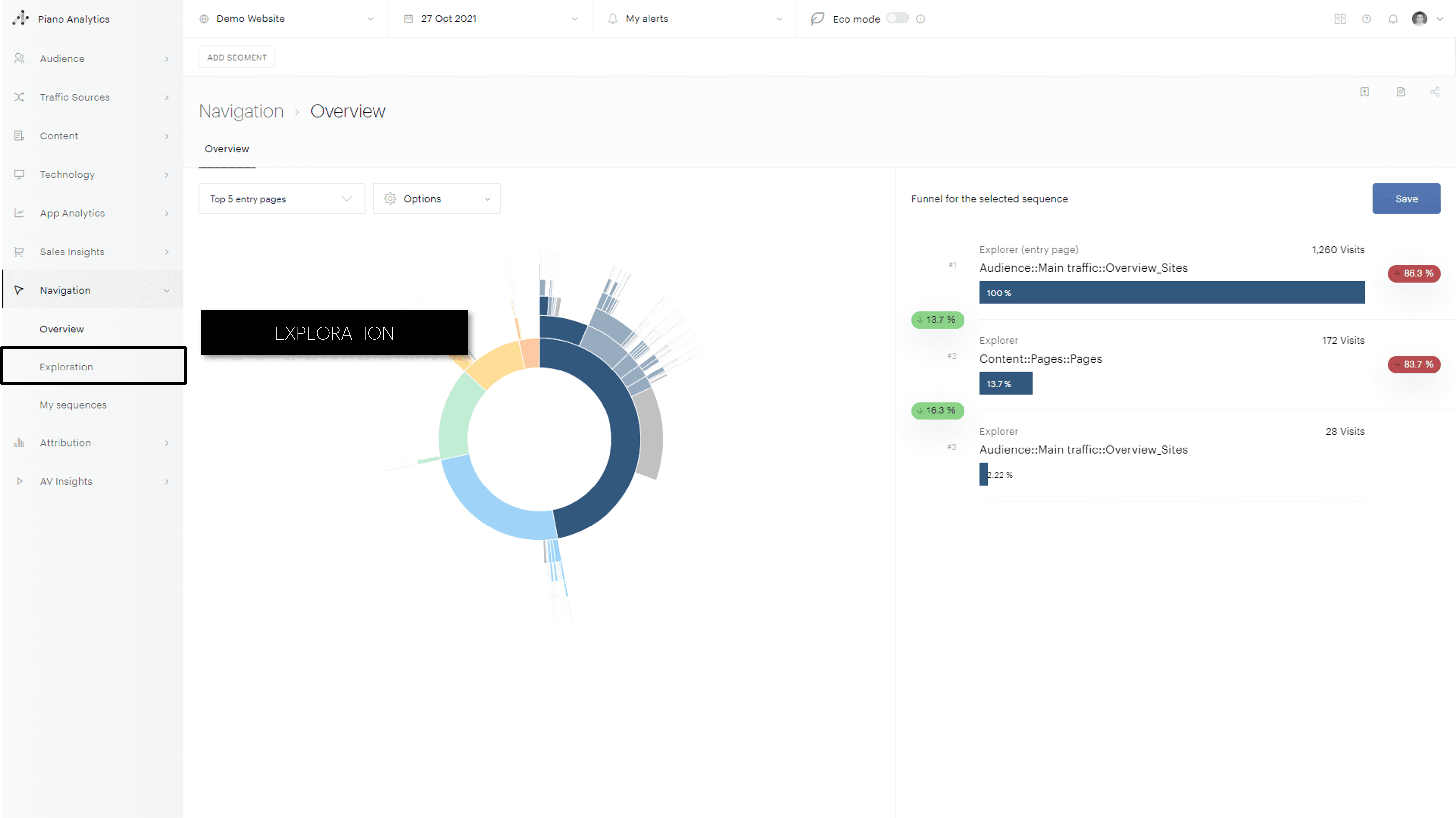 piano_analytics.png